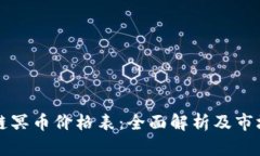 区块链冥币价格表：全面解析及市场动态