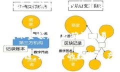   在TPWallet中创建FIL链的详细指南 /  guanjianci TPW