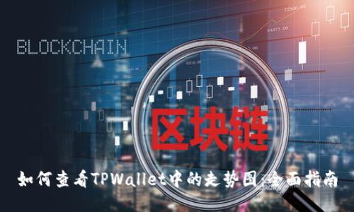 如何查看TPWallet中的走势图:全面指南