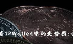 如何查看TPWallet中的走势图:全面指南