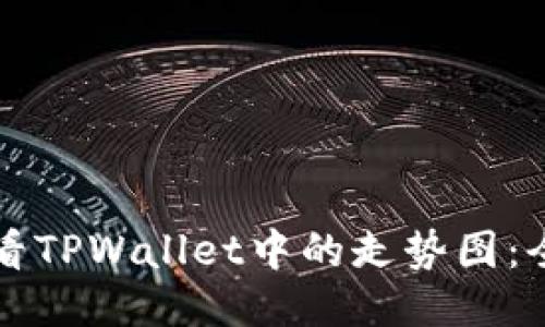 如何查看TPWallet中的走势图:全面指南