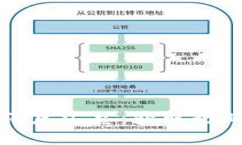 区块链系统最新消息汇总：获取行业动态的最佳途径