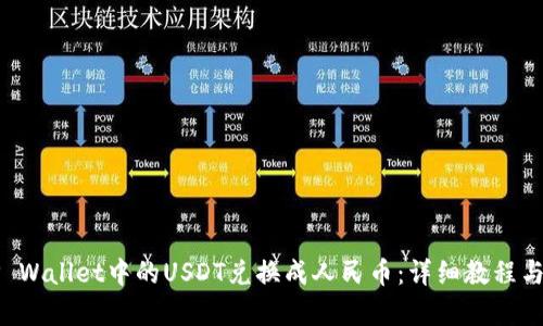 如何将TP Wallet中的USDT兑换成人民币：详细教程与换算指南