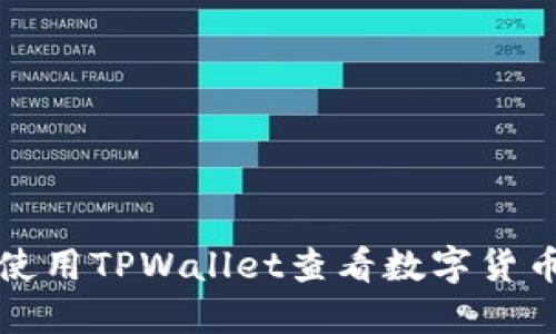 如何使用TPWallet查看数字货币详情