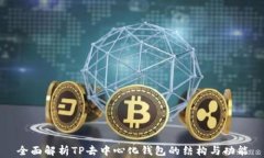 全面解析TP去中心化钱包的结构与功能