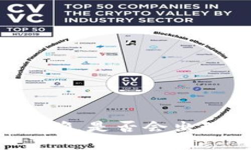 区块链转币地址正确，是否会出现转币丢失的情况？
