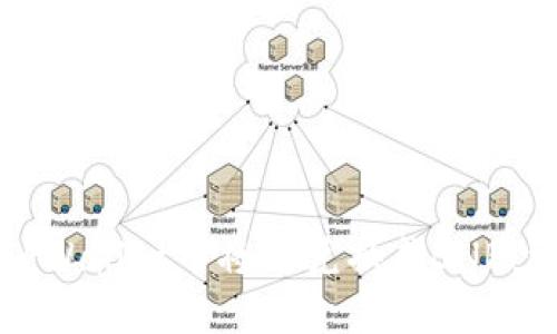 如何在TPWallet中将HT兑换成BNB：详细指南