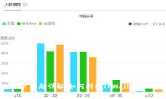 TPWallet推广奖励详解:如何利用TPWallet获取额外收