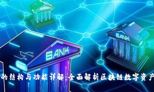 TPWallet的结构与功能详解:全面解析区块链数字资产管理工具