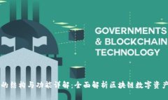 TPWallet的结构与功能详解:全面解析区块链数字资
