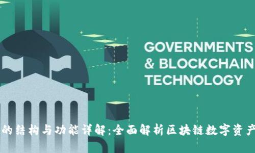 TPWallet的结构与功能详解:全面解析区块链数字资产管理工具