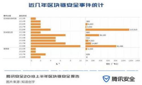 如何在TPWallet中添加代币(上币)详细指南