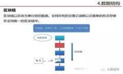 : TPWallet资产不显示的原因及解决方法