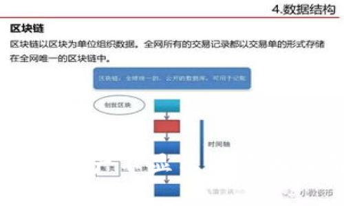 : TPWallet资产不显示的原因及解决方法