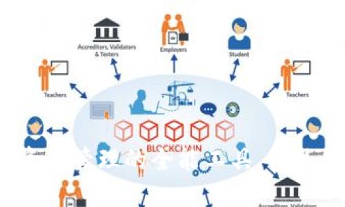 TPWallet：数字资产管理的全能工具，满足您的区块链需求