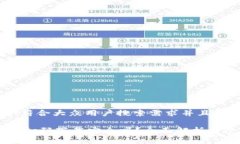 思考一个符合大众用户搜索需求并且的优质TPWa