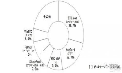 华为区块链技术推出的数字货币解析