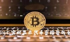 TPWallet:实时显示代币市场价的全面指南