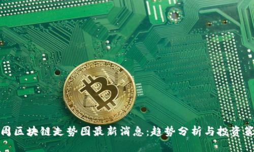 下周区块链走势图最新消息：趋势分析与投资策略