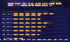 陈纯区块链最新消息：解码区块链技术的未来发