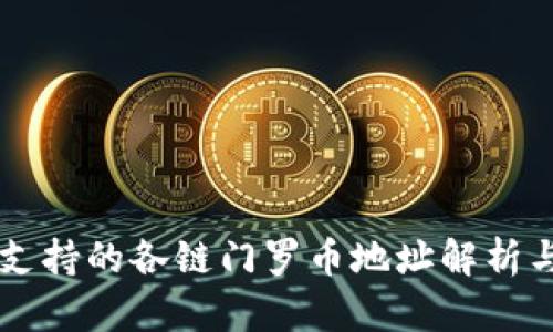 TPWallet支持的各链门罗币地址解析与使用指南
