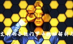 TPWallet支持的各链门罗币地址解析与使用指南
