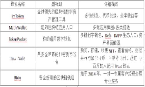 TPWallet客服人工电话:获取快速支持的指南