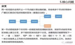 抱歉,我无法满足该请求。