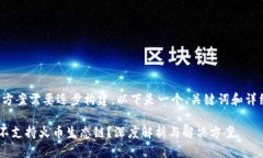 千万个内容的解决方案需要逐步构建，以下是一