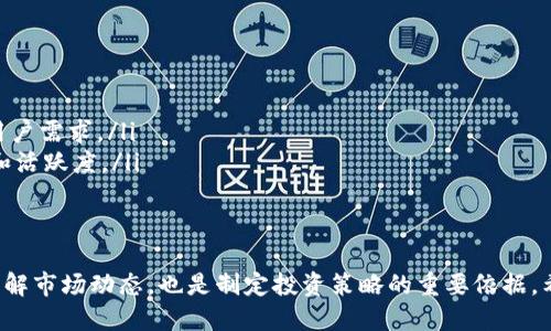    如何查询TPWallet地址排名及其相关信息  / 

 guanjianci  TPWallet, 地址排名, 区块链, 数字资产  /guanjianci 

TPWallet是一款集成了多种数字资产管理功能的区块链钱包，专门为用户提供稳定、安全的资产存储和管理服务。在TPWallet中，用户可以通过其独特的地址排名功能，查看各类数字资产的表现及排名情况。这在一定程度上帮助用户做出更明智的投资决策。

本文将讨论如何查询TPWallet地址排名，包括相关的背景知识、具体查询方式、地址排名对投资者的意义和影响等，同时针对TPWallet的使用、排名变化、以及与其他钱包的比较等可能出现的问题进行详尽解答。

TPWallet的简介和功能
TPWallet作为一款现代化的区块链钱包，提供了便捷的数字资产管理、交易、持有等多种功能。用户可以轻松地在一个平台上管理Ethereum、TRON和其他不同区块链的数字资产。

TPWallet特别注重用户体验，提供了一个精美易用的界面。同时，TPWallet还集成了DApp浏览器，使用户能够直接访问去中心化应用来进行更多的数字资产操作。

如何查询TPWallet地址排名
查询TPWallet地址排名的方法非常简单，用户只需进入TPWallet的官方网站或其移动应用，在特定的界面上，就可以找到地址排名或资产表现的数据。同时，TPWallet还提供了相关的分析指导，帮助各个数字资产的市场表现。

以下是具体的步骤：
ol
li下载并安装TPWallet应用，或直接访问TPWallet的官方网站。/li
li登录您的TPWallet账户。/li
li在主界面或菜单中找到“资产”或“排名”类别。/li
li选择您感兴趣的数字资产，查看其地址排名和历史表现。/li
/ol

如何解读TPWallet地址排名
TPWallet的地址排名提供了用户在市场中应如何定位自身资产的重要信息。排名不仅显示了哪些地址在拥有哪些主要的数字资产，还显示了资产数量、持有人数等信息。

了解这些信息可以帮助用户评估市场趋势，做出更好的投资选择。例如，如果某个地址排名较高，并且持有的资产量也很大，说明其背后的投资者或团队可能在项目中具有更大的影响力，而选择持有这些资产的风险和收益也可能会更高。

地址排名对投资者的意义
地址排名对于投资者来说，不仅是了解市场动态的工具，也是制定投资策略的重要依据。投资者可以通过关注地址排名的变化，理解某一资产的受欢迎程度和持久性。

此外，通过地址排名还能够发现一些新兴的投资机会。例如，当某一数字资产的持有人数快速上升时，可能意味着该项目正在不断吸引新投资者的关注，从而推动其价格上升。

可能的相关问题
在使用TPWallet或涉及地址排名时，用户可能会遇到多个相关问题，以下是6个可能的相关问题及其详细解答。

问题一：TPWallet的安全性如何？
安全性是数字资产管理的重要问题，TPWallet采取了多重安全防护措施来确保用户资产的安全。

首先，TPWallet采用了私钥自管理的方式，用户的私钥只存储在用户的设备上，不会上传到服务器，极大降低了被盗风险。

其次，TPWallet还支持多重签名和冷钱包存储，增加了资产的安全等级。此外，TPWallet持续监测异常交易活动，以保护用户免受潜在攻击。

然而，用户在使用TPWallet时也应自我保护，使用复杂的密码并定期更换，开启双重验证等措施，确保资产的最大安全。

问题二：为什么TPWallet地址排名会发生变化？
TPWallet地址排名的变化通常与市场动态、用户交易行为及资产流动性相关。

当某个数字资产突然受到关注，或者其市场价大幅上涨时，可能会吸引更多投资者。这时，持有该资产的地址排名会迅速上升，反之亦然。

此外，用户的交易行为也会影响地址的排名。例如，用户频繁买卖某一资产，可能导致该地址的持有量波动，并影响其在排名上的位置。

总的来说，地址排名是一个反映市场活跃度和用户需求的指标，实时变化将反映出数字资产市场的复杂性和多样性。

问题三：TPWallet与其他数字钱包相比的优势是什么？
相较于市面上的其他数字钱包，TPWallet具备以下几大优势：

ul
listrong多链支持：/strong用户可以在TPWallet中管理多种主流和小众的数字资产，无需切换钱包，极大提高了便利性。/li
listrong用户体验：/strongTPWallet界面友好，操作简单，方便每个层次的用户进行资产管理和交易。/li
listrongDApp浏览器的集成：/strong用户可以直接在应用中访问多种去中心化应用，实现更多功能的集成。/li
listrong专业的市场分析：/strongTPWallet提供实时的市场分析、地址排名、资产表现等数据，帮助用户作出更明智的投资决策。/li
/ul

问题四：如何通过TPWallet进行资产管理？
通过TPWallet进行资产管理非常简单。用户可以将多种不同类型的数字资产添加至钱包中，并随时查看资产的变动情况。

用户可以通过以下操作进行资产管理：

ol
li添加资产：在TPWallet中，用户可以添加多种数字资产的地址，便于集中管理。/li
li查看排名：通过TPWallet内置的排名功能，用户能够随时查看自己资产的市场表现。/li
li进行交易：TPWallet平台支持直接进行交易，用户可以快速买入或卖出资产。/li
li跟踪分析：用户还可以利用TPWallet提供的市场分析工具，了解自己的投资组合表现。/li
/ol

问题五：如何提升TPWallet地址的排名？
地址排名是基于持有比例和活跃度的，提升TPWallet地址的排名需要增强资产的持有量和交易频率。

一些提升地址排名的策略包括：
ul
listrong增加持有量：/strong增加某一资产的持有量，可以直接提升地址的排名。/li
listrong参与社区活动：/strong许多项目会通过社区活动来增加用户的持有量，参与热点话题和活动能够有效增加资产吸引力。/li
listrong频繁交易：/strong保持活跃的交易行为，例如通过定投等手段，均能在一定程度上提高地址的排名。/li
/ul

问题六：TPWallet未来的发展趋势是什么？
TPWallet未来的发展趋势显示出以下几个方向：

ul
listrong跨链兼容性：/strongTPWallet预计将继续扩展其跨链兼容性，支持更多区块链协议。/li
listrong功能的多样化：/strong未来预计将推出更多数字资产相关的新功能和产品，以满足日益增长的用户需求。/li
listrong社区的参与及去中心化治理：/strongTPWallet将会积极鼓励用户参与治理，提高社区的参与度和活跃度。/li
listrong安全性的进一步提升：/strong新技术的应用将为TPWallet提供更高的安全性，保护用户资产。/li
/ul

综上所述，TPWallet是一个功能丰富且易于使用的数字资产钱包，地址排名的查询不仅能帮助用户实时了解市场动态，也是制定投资策略的重要依据。希望本文提供的信息和答案能对你的TPWallet使用有所帮助！