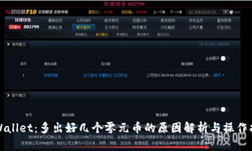 TPWallet：多出好几个零元币的原因解析与操作指南