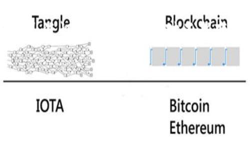 tiaoti区块链币与黄金币：投资选择解析及优势比较/tiaoti  
区块链币, 黄金币, 投资选择, 数字货币/guanjianci  


在当今金融市场中，投资者面临的选择多种多样。其中，区块链币和黄金币都是备受关注的投资标的。区块链币通常指的是以区块链技术为基础的加密货币，如比特币、以太坊等，而黄金币则是指以黄金为基础资产的数字或实体货币。这两者各具特色，适合不同的投资者需求和风险承受能力。在本文中，我们将深入探讨区块链币和黄金币的各自优势、潜在风险以及投资组合的建议，帮助读者在选择时做出明智的决定。


区块链币简介

区块链币是基于区块链技术发行的数字货币。区块链是一种去中心化的分布式账本技术，能够确保交易的透明性和安全性。比特币是最早的区块链币之一，其创造初衷是作为一种去中心化的货币，旨在降低交易成本并实现全球范围内的快速支付。随着科技的发展，越来越多的人开始投资和交易这些数字货币，尤其是比特币和以太坊等主流币种。


黄金币简介

黄金币通常是指以黄金为支持的货币，可能是传统的实物黄金，也可能是数字化的黄金代币。黄金被视为一种安全资产，因其历史上在避险和对抗通货膨胀方面的表现而受到广泛青睐。黄金币的价值通常与市场黄金价格紧密相关，可以作为传统投资组合中的一种有效对冲工具。市场上已有多种黄金币的形式，如“黄金ETF”以及“数字黄金代币”，它们为投资者提供了更多的灵活性。


区块链币的优势

区块链币的一个明显优势是其高流动性。比特币等主流货币在全球范围内的交易所都有提供，这是其他资产类别所无法比拟的。此外，区块链币能够实现快速的跨国转账，且费用相对较低。由于区块链技术的高度透明性，区块链币的交易记录也公开可查，这进一步增强了其安全性和可信度。



投资区块链币还有一个重要的趋势是其高收益潜力。尽管价格波动较大，但历史数据表明区块链币在过去十几年中取得了惊人的增长，许多投资者通过投资早期的区块链币获得了丰厚的回报。这种增长潜力吸引了大量尤为年轻的投资者，认为其将成为未来投资的主要形式。


黄金币的优势

黄金币的最大优势是在市场不稳定和经济衰退时期提供了一种避险工具。历史上，黄金被认为是最可靠的保值资产之一，会在通货膨胀或货币贬值时保持其价值。因此，投资黄金币可以有效对冲股票市场波动以及货币风险，给投资者带来安全感。



另外，黄金的市场需求也为黄金币提供了强大的支撑。作为全球公认的贵金属，黄金的需求在不同的经济环境中通常都保持较高的水平。通过投资黄金币，投资者不仅可以分享黄金价格上涨带来的收益，还能获得与实体黄金相同的价值保障。


区块链币的风险

虽然区块链币具有高流动性和高收益潜力，但其同样面临许多风险。首先，区块链币的价格波动极大，投资者可能会因此遭受巨大的损失。市场情绪、政策调控和技术变革都可能导致价格剧烈波动。



其次，区块链币缺乏足够的监管保护。与传统金融资产不同，许多区块链币不受任何国家或机构的监管，这为投资者带来了隐患。虚假项目、技术漏洞、黑客攻击等问题经常出现在区块链领域，使得投资者可能面临丢失全部投资的风险。


黄金币的风险

虽然黄金币作为避险资产具有相对的安全性，但其也面临着一系列风险。其中，价格波动仍然是一个不可忽视的问题，黄金价格受全球经济、地缘政治等多种因素影响。尽管黄金在历史上通常被认为是安全资产，但在某些情况下，其价格也会出现剧烈波动。



另一个潜在风险是存储和安全问题。实体黄金需要适当的存储和保护措施，以防止被盗或损失。而对于数字化黄金代币，则需要防止黑客攻击和账户被盗。因此，选择可靠的储存方式也是投资黄金币时需特别考虑的因素之一。


区块链币与黄金币：哪个更适合你？

在选择区块链币和黄金币时，投资者需要根据自身的风险承受能力、投资期限和市场策略来选择。一般而言，年轻的投资者和高风险偏好的投资者可能更倾向于投资区块链币，因为他们更关注投资的高回报潜力。而中老年投资者或风险厌恶型投资者则可能更青睐于黄金币，因其具备较强的稳定性和保值性。



综合考虑使用这两种资产，形成一个多元化的投资组合可能是最理想的选择。通过合理配置区块链币和黄金币，投资者能够在不同的市场条件下保持投资组合的平衡，从而降低整体风险并提高收益的可能性。


常见问题

1. 区块链币是否会进一步取代传统货币？

随着区块链和加密货币技术的发展，区块链币有可能在未来取代部分传统货币，尤其是在跨国交易和快速支付方面，区块链币表现出较大的优势。目前部分国家和大型企业已经开始尝试在一些场景中使用区块链币进行交易和支付。不可否认的是，区块链币在理念上与传统货币的性质截然不同，其去中心化的特性使其在许多方面更加高效。



尽管如此，传统货币仍然占据主导地位的原因在于其背后庞大的经济体系和监管体系。许多国家对加密货币仍持谨慎态度，这意味着在短时间内，区块链币完全取代传统货币的可能性依然较小。然而，随着技术的发展、各国政策的逐步明确以及用户需求的变化，未来的金融生态可能会出现不同程度的融合与创新。


2. 黄金融资产品如何进行选择？

在进行黄金投资时，投资者面临着多个融资产品的选择，包括实物黄金、黄金ETF、黄金期货以及黄金代币等。在选择时，投资者应该考虑以下几个因素：投资目标、成本、投资期限以及流动性。实物黄金如金条和金币虽然能够直接拥有实体资产，但需要额外的存储和保险费用。黄金ETF则简化了投资流程，投资者只需购买股票即可，但可能面临一定管理费用。



黄金期货适合风险偏好较高的投资者，允许在未来日期以预定价格交易黄金，是一种杠杆产品，具有较高回报的同时风险也比较大。另一方面，数字黄金代币则提供了更高的流动性和便利性，但需要选定可信的平台进行交易。建议投资者在选择之前全面评估产品的各项风险，合理配置资产。


3. 如何防范区块链币投资的风险？

防范区块链币投资风险首先需要进行充分的市场研究和知识积累。投资者应深入了解所投资的区块链币背后的技术及其应用场景，同时定期关注市场动态和政策变化。此外，选择有声誉的交易所进行交易，避免在不明来源的平台进行投资，也是减轻风险的重要策略。



分散投资也是有效降低风险的手段之一，建议将投资分散于多种区块链币，而不是将所有资金集中在某一单一币种上。定期评估投资组合的表现，并根据市场情况做出及时的调整，能够帮助投资者更好地控制风险。


4. 黄金币投资的收益通常是什么样的？

黄金币的投资收益吸引了很多想要保值和增值的投资者，然而其收益会受到多种因素的影响，如市场需求、全球经济形势和央行货币政策等。在长期趋势上，黄金通常被认为能够抵抗通货膨胀，且其价格的波动通常较小，比起股票等风险资产更具稳定性。



根据历史数据显示，黄金的年均回报率在较长时间内是正向的，许多投资者通过黄金作为资产配置，能够在市场动荡和经济不确定性时保持投资组合的安全。因此，虽然黄金币的收益相对平稳，但由于具有保值属性，适合长期持有。


5. 区块链技术会对金融市场带来怎样的影响？

区块链技术的独特性使其有望在金融市场引发深刻变革。首先，区块链技术能够实现透明的交易记录，减少欺诈和损失的可能性，为投资者提供更安全的金融环境。与传统金融相比，区块链技术的分布式账本会提高交易的速度和效率，降低交易成本。



此外，区块链技术的智能合约功能将进一步推动金融创新，能够在一定条件下自动执行合约，同时消除了对中介的依赖。这意味着，传统金融机构将面临更多竞争，需要通过技术的升级与服务的创新来适应这一变革。长远来看，区块链技术可能促使金融市场变得更加开放，银行和金融机构的角色将经历深刻的重塑。


6. 未来的投资组合应如何配置区块链币和黄金币？

投资组合的配置主要依赖于个人的投资目标、风险承受能力及市场环境。对于年轻及高风险承受能力的投资者，较高比例的区块链币投资可能适合其追求高收益的目标。可以选择在整个投资组合中配置40%至70%的区块链币，并辅以适量的黄金币以降低整体风险。



对于中老年投资者或风险厌恶型投资者，建议相对较高的黄金币投资比例，可能在60%至80%之间，这样可以在波动的市场环境中保持一定的安全边际。同时，投资者也应该定期评估组合的表现，灵活调整配置，以应对不断变化的市场形势。总之，合理配置区块链币与黄金币，将有助于投资者在两者的优势中获益，从而实现稳定和可持续的财富增长。


在综合区块链币和黄金币的优劣势后，投资者能更好地了解市场情况，从而选择适合自己的投资策略。希望以上信息能够对您的投资决策提供有力支持。