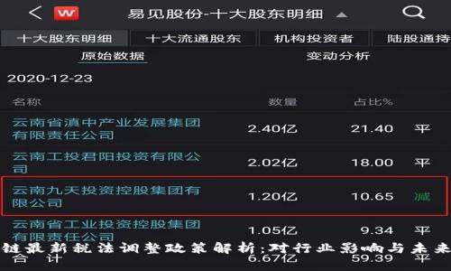 区块链最新税法调整政策解析：对行业影响与未来趋势
