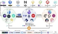   如何将HT提取到TPWallet？详细步骤和注意事项解