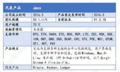 TPWallet转出币种未到账的解决方法与注意事项