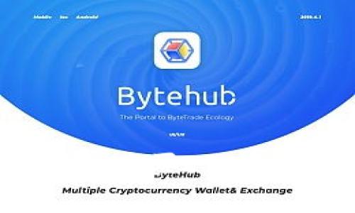 如何通过TPWallet购买ERC20 USDT:完整指南