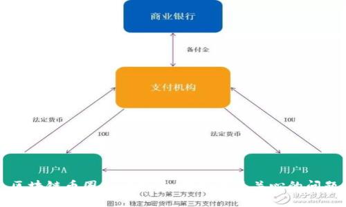 区块链币圈入门指南:解答你最关心的问题