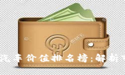 2023年最新区块链汽车价值排名榜:解析市场趋势与投资机会