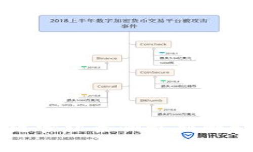 云南省区块链管理条例最新解读及影响分析