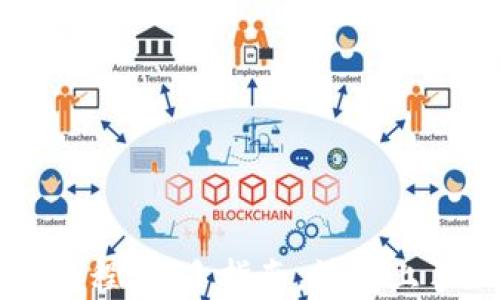 TPWallet使用教程:新手指南,快速上手加密货币钱包