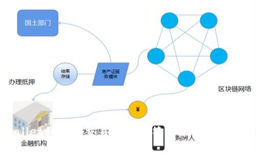 TPWallet私钥与交易地址不符的原因及解决办法