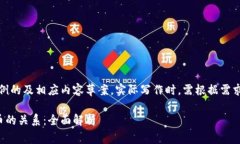 提示：以下为一个示例的及相应内容草案。实际