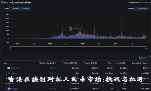 香港区块链对标人民币市场：挑战与机遇