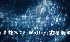 如何将Kishu从欧易转入TP Wallet：完整教程与常见问