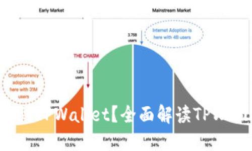 最少几个ETH能转到TPWallet？全面解读TPWallet转账最低要求