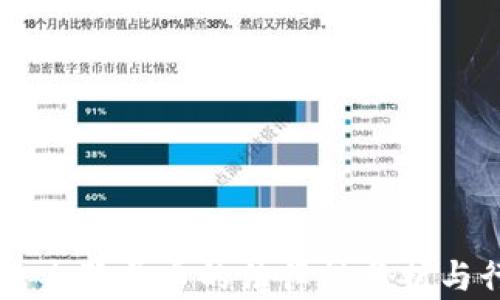 区块链打击狗屎币的法律性分析与行业展望