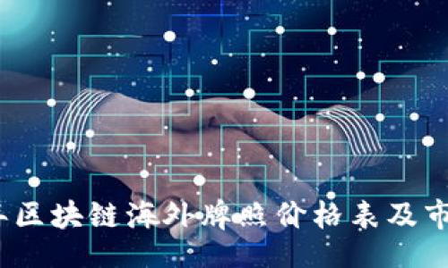 jieguo
2023年区块链海外牌照价格表及市场分析