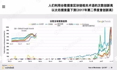 最新人工智能与区块链技术的结合与发展前景分析