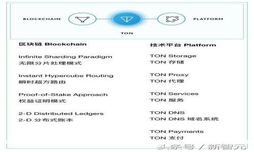 区块链与比特币:深入理解两者的关系与区别