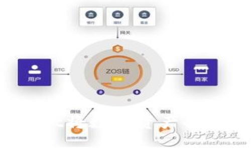 如何通过TPWallet将数字资产提币到货币交易所?